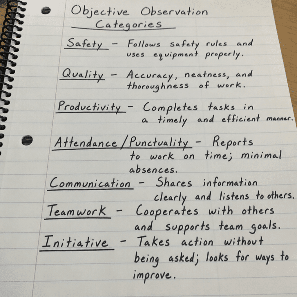 Close-up of a supervisor’s notebook showing objective observation categories